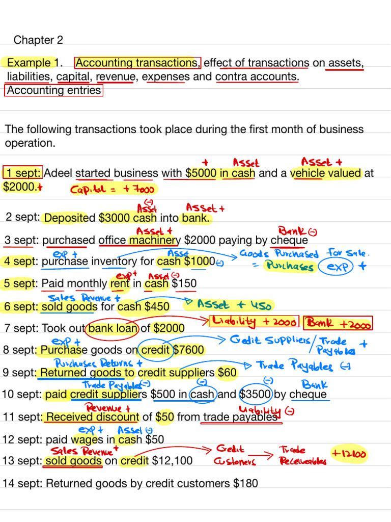 Double Entry Example 250830 205641 | PDF | Debits And Credits | Accounting