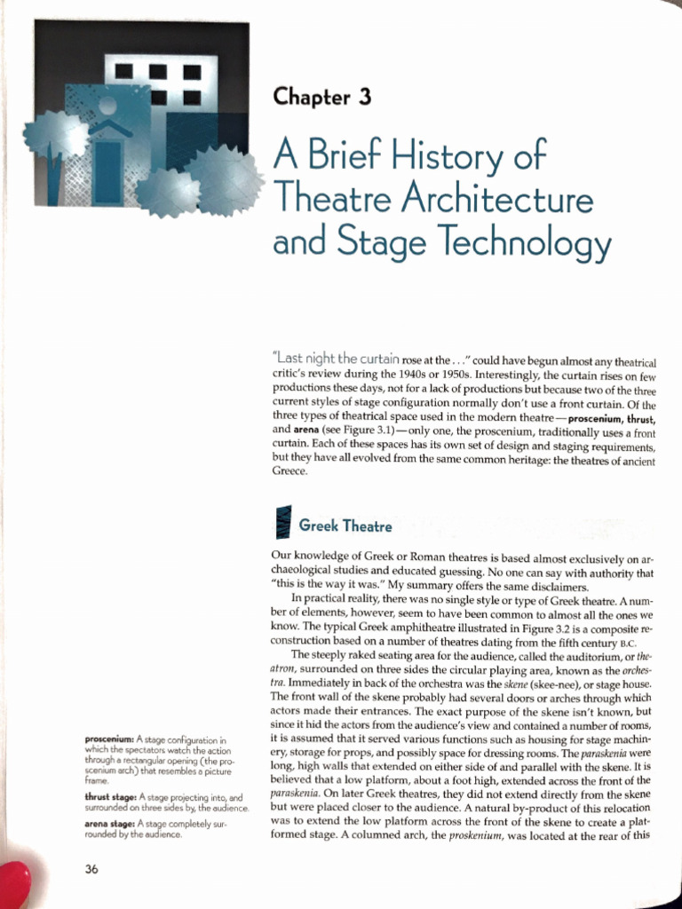 Brief History of Theatre | PDF
