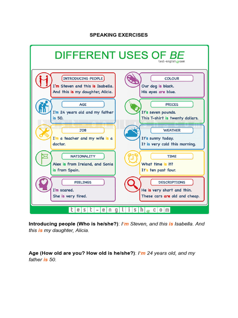 Different Uses of Be (Vocabulary) | PDF