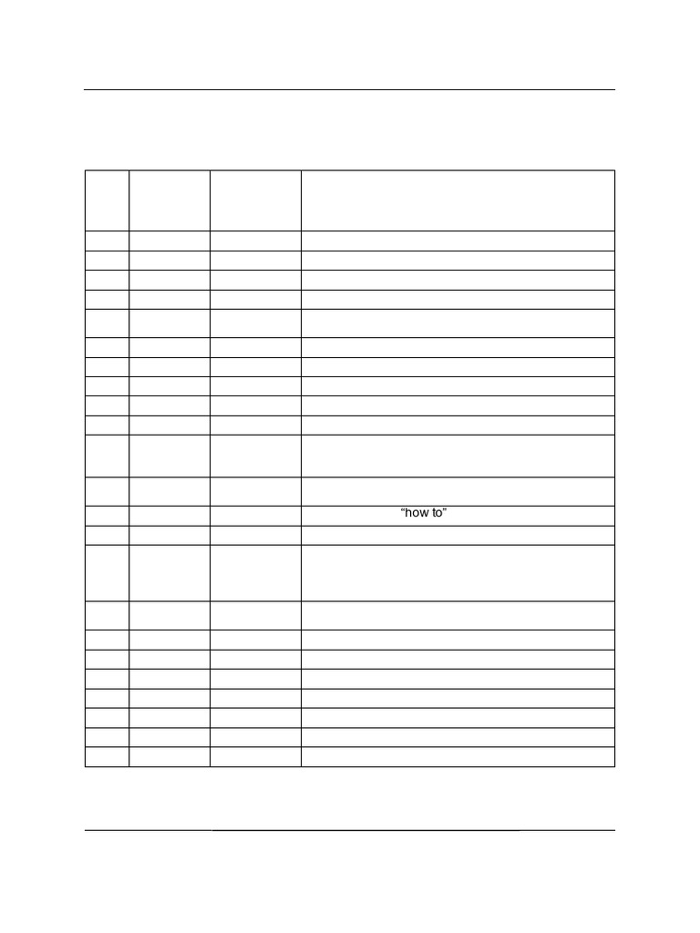 SOP Preventive Maintenance - Kelompok 3A - 6A | PDF | Personal ...