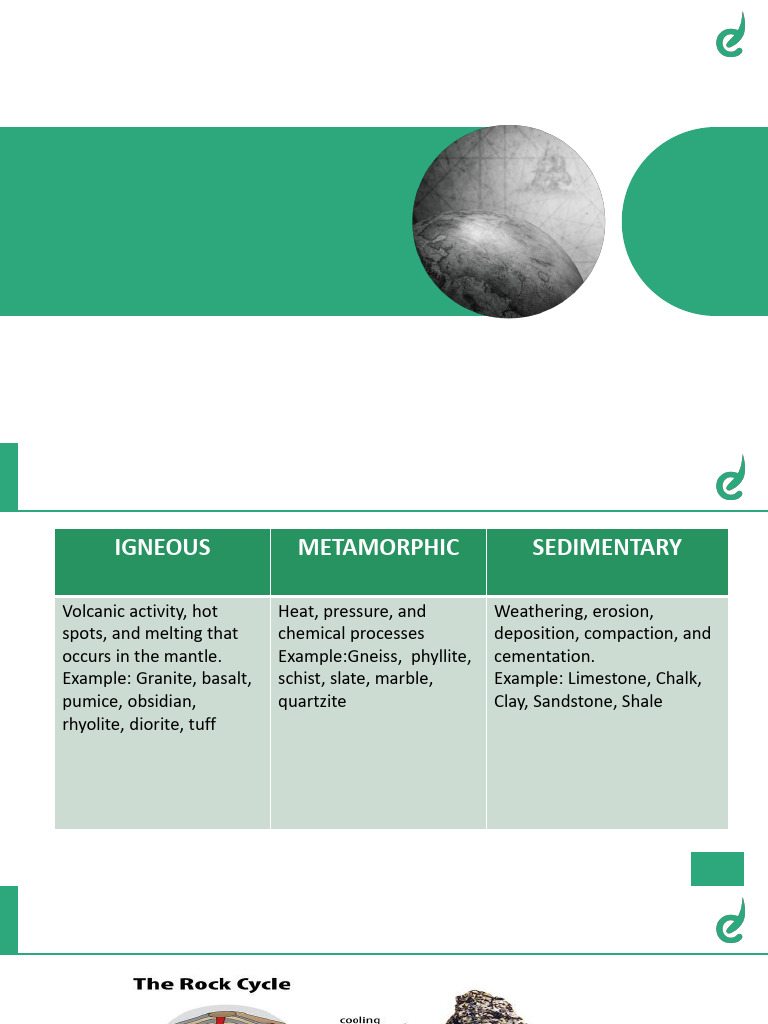 Rocks | PDF | Rock (Geology) | Igneous Rock