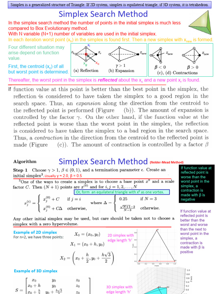 MEO 402 - 03 - Multivariable Optimization - Unconstrained - 15-19 | PDF ...