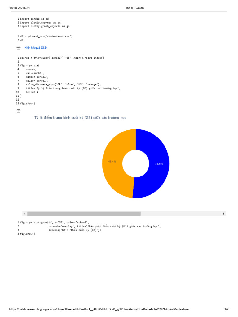 Lab 9 - Colab | PDF