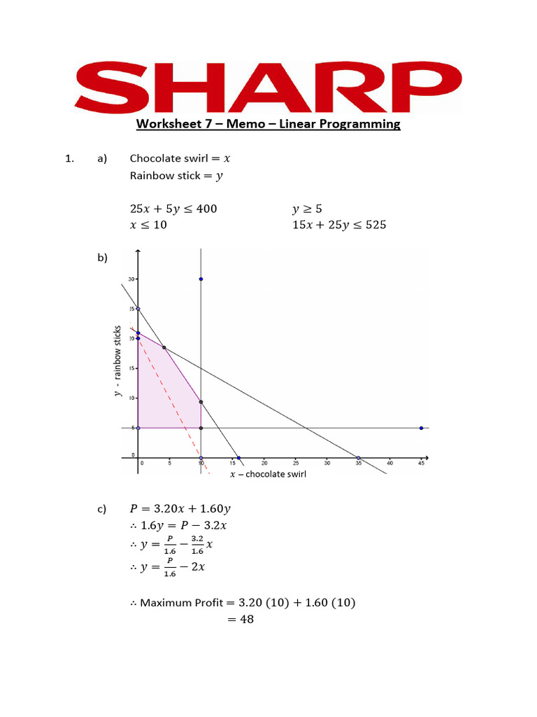 Worksheet 7 Linear Programming Memo | PDF