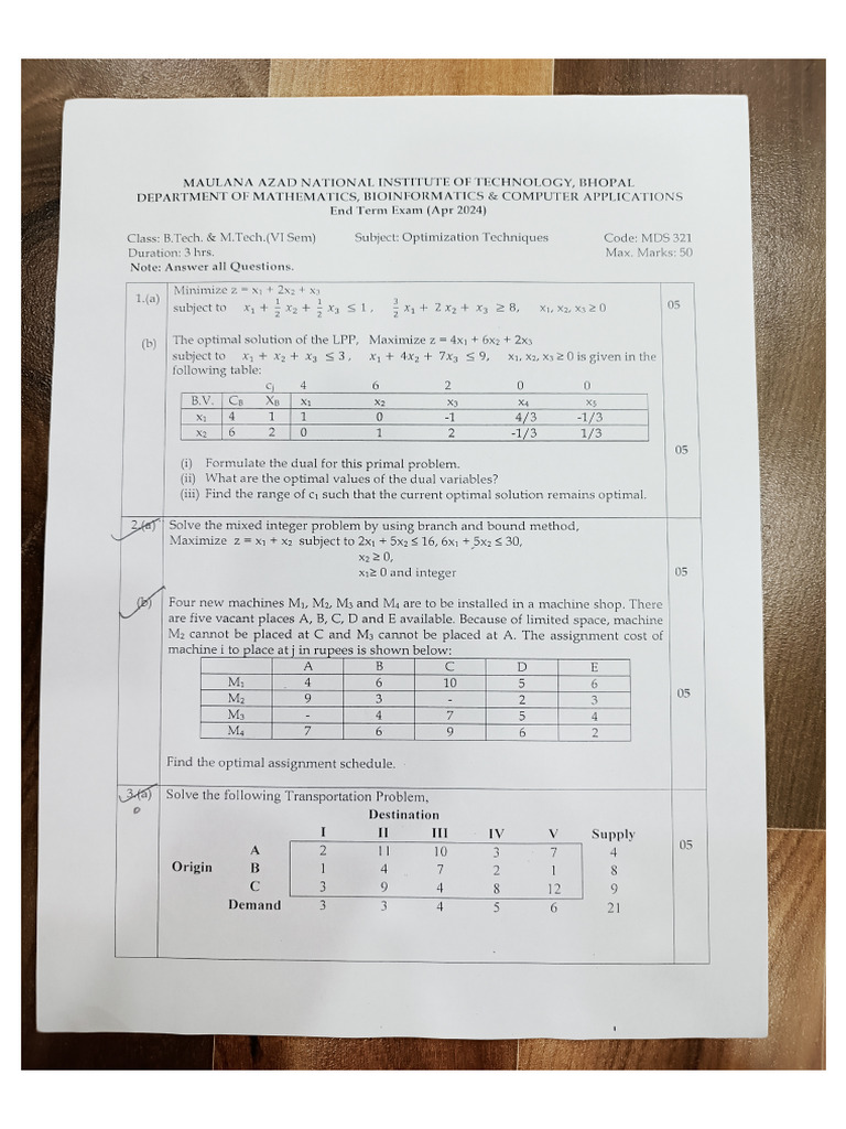 End (2) Optimization | PDF
