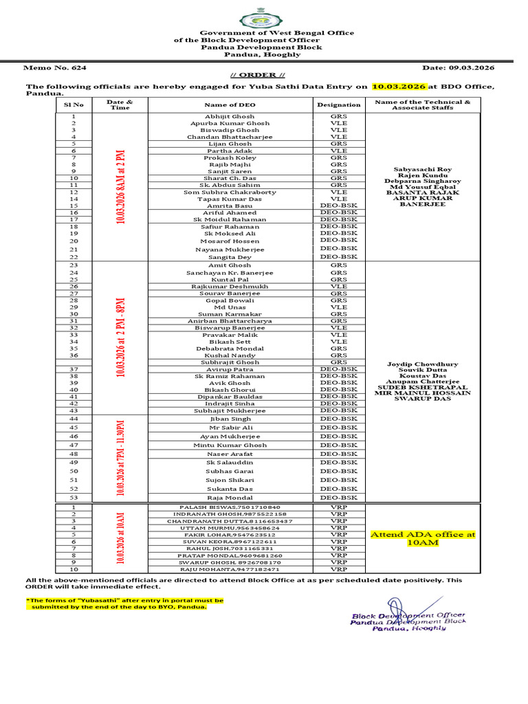 YS Data Entry Order 10032026 | PDF