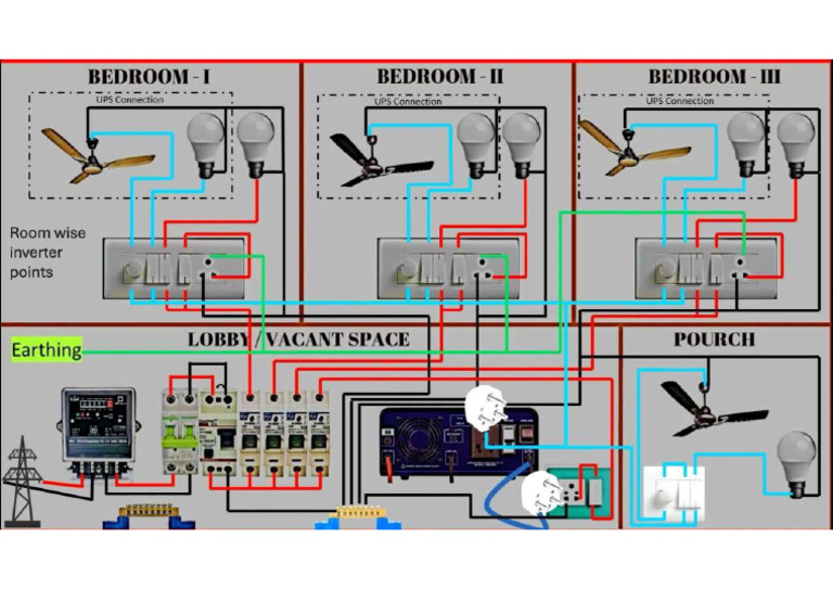 Room Wise Inverter Points | PDF