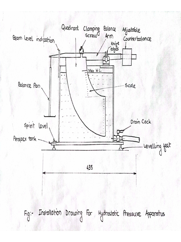 Experiment Drawings | PDF