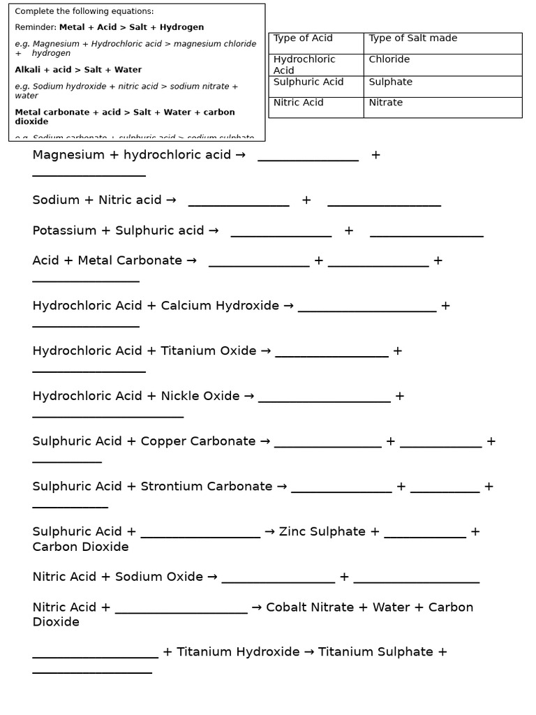 Making Salt Equation Practice | PDF
