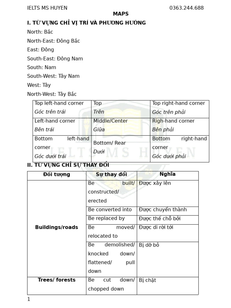 Task 1 - Maps | PDF