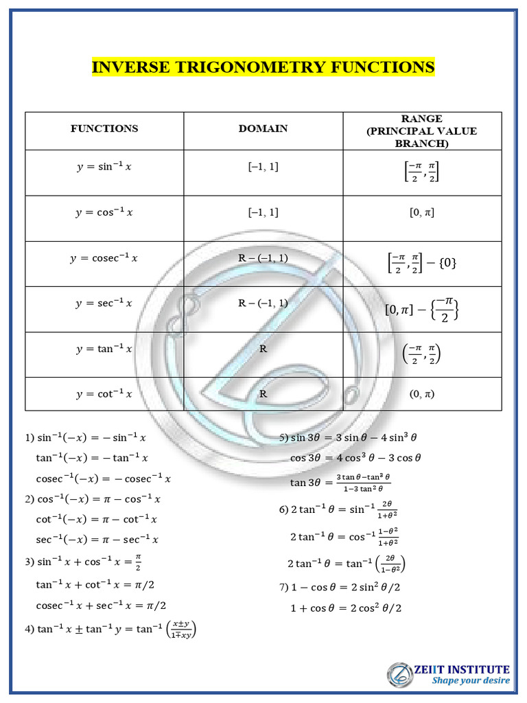 Mathematics Chapterwise Formula | PDF | Trigonometric Functions ...
