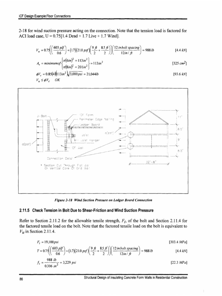 ICF Walls in Residential Construction 05 | PDF