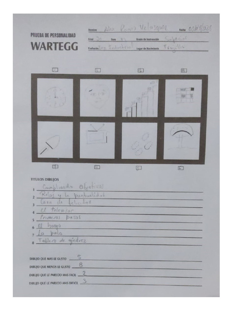 Test de Wartegg | PDF