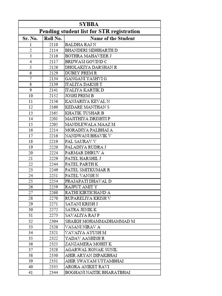 PENDING STR Registration | PDF