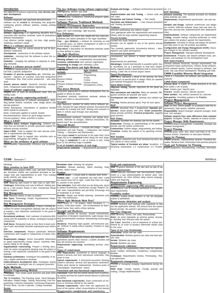 Template Cheatsheet | PDF | Use Case | Agile Software Development