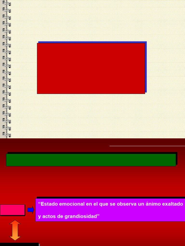 Trastorno del Estado de Animo - Resumen | PDF | Trastornos del estado ...
