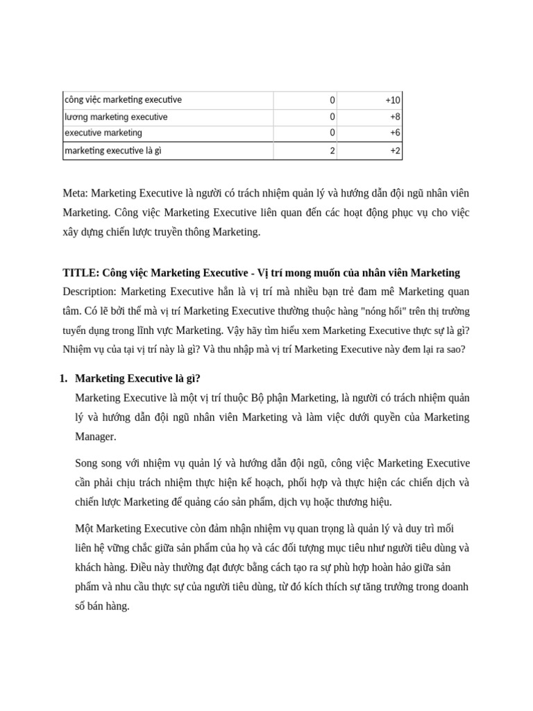 Marketing Executive | PDF
