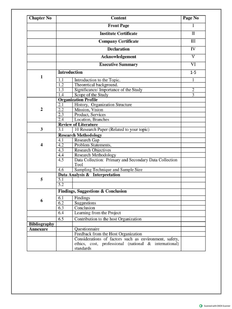 OJT Guidelines Front Pages Other Documents Project Report | PDF