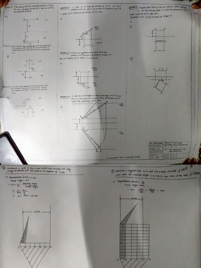 Rajesh Sir MMS | PDF