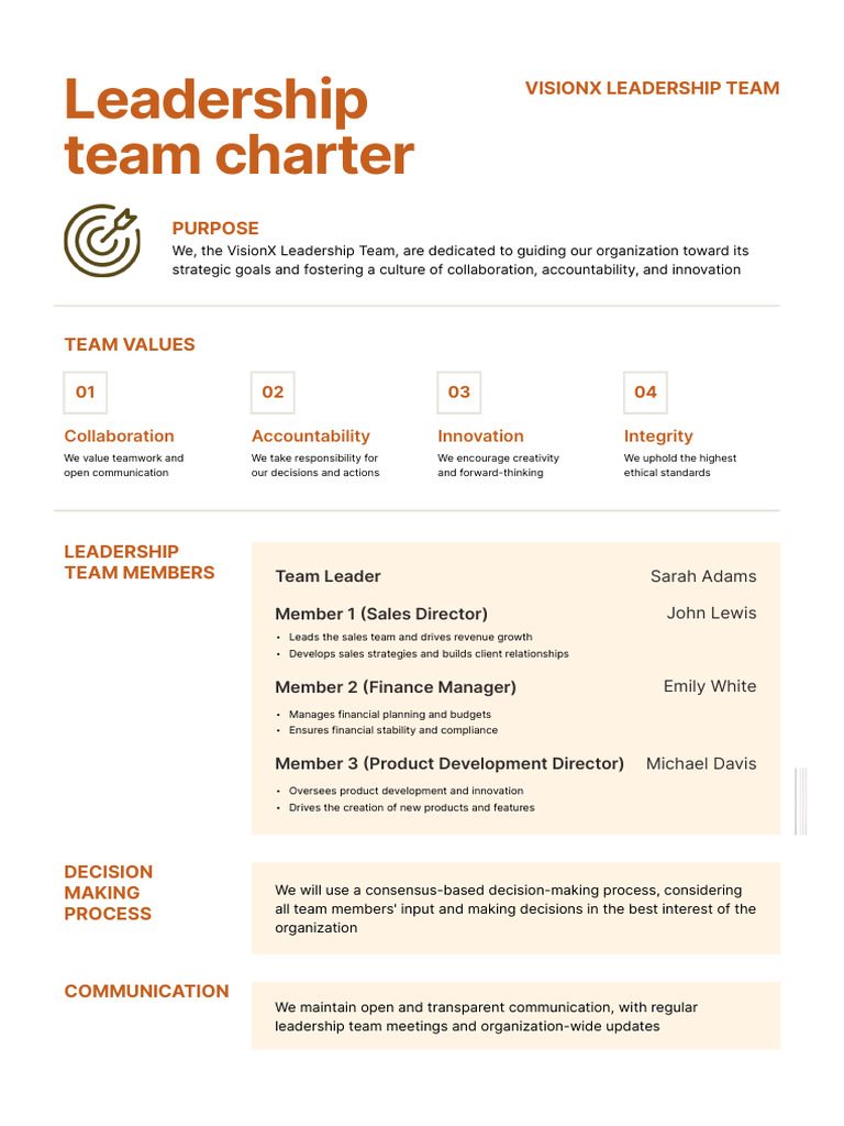 Leadership Team Charter Template | PDF
