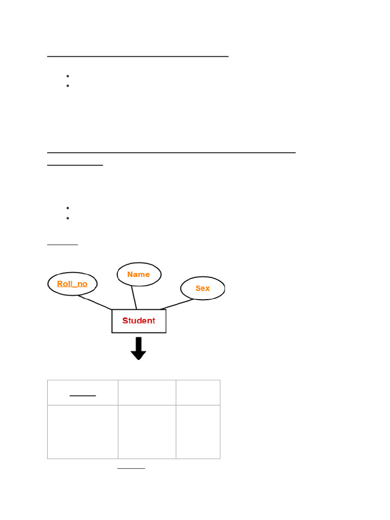 Converting ER Diagrams To Tables | PDF | Data Management Software ...