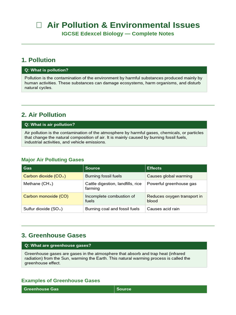 Air Pollution Biology Notes-5 | PDF | Greenhouse Gas | Greenhouse Effect