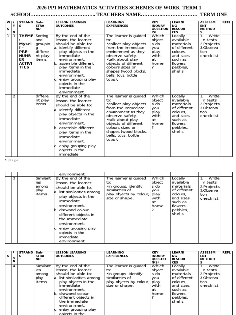 PP1 Term 1 Mathematics Schemes | PDF