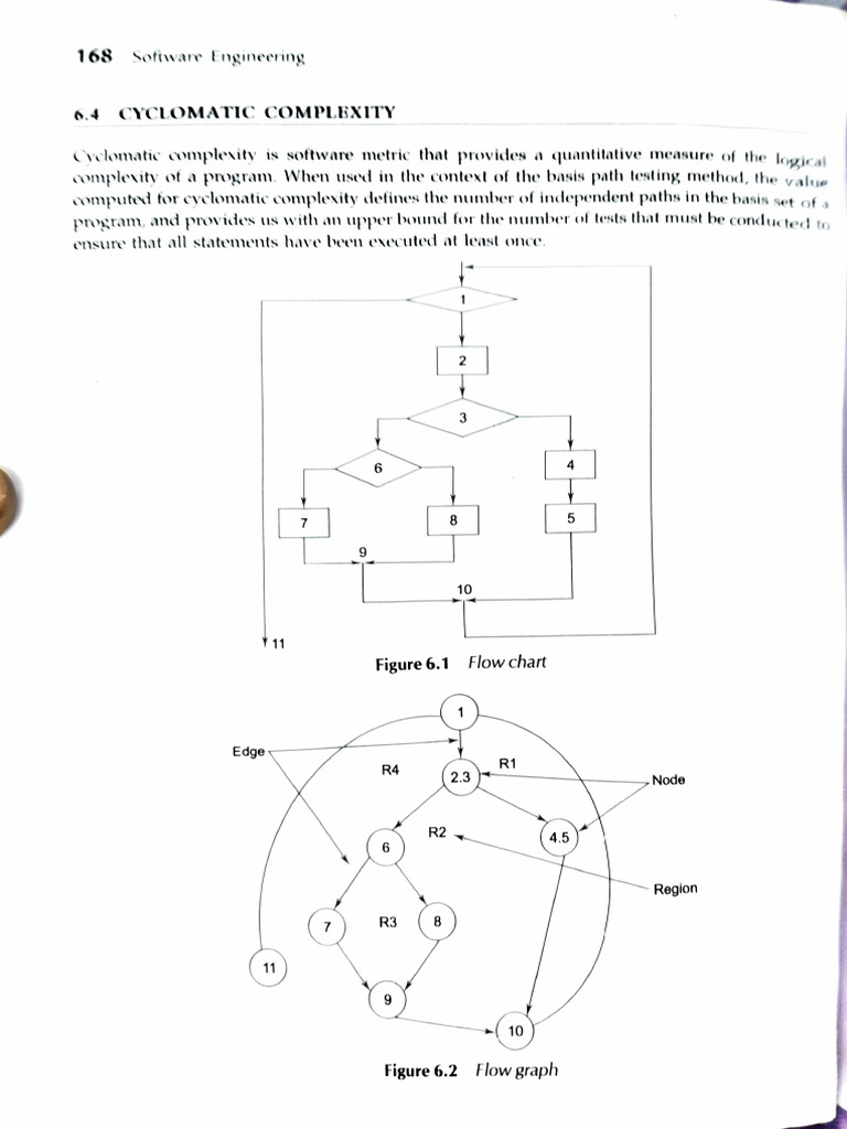Cyclomatic Complexity Book | PDF