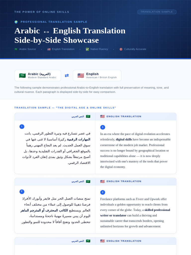 Doc2 Translation Sample | PDF | Translations | Human Communication