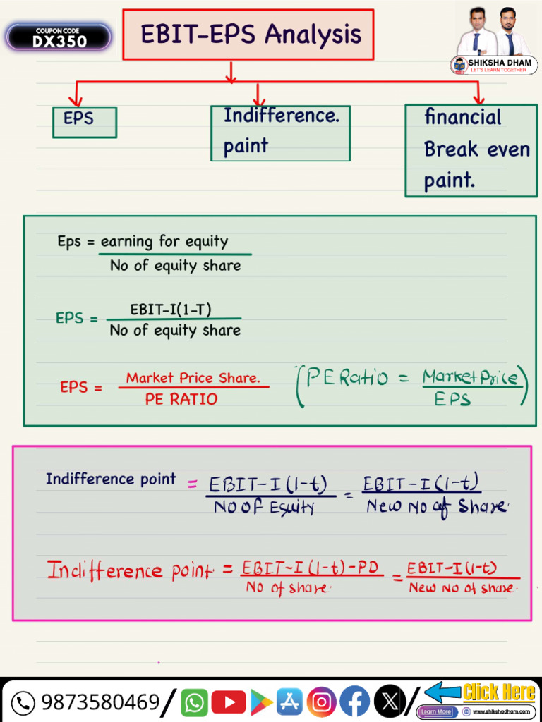 Formula-sheet Ebit Eps Analysis | PDF