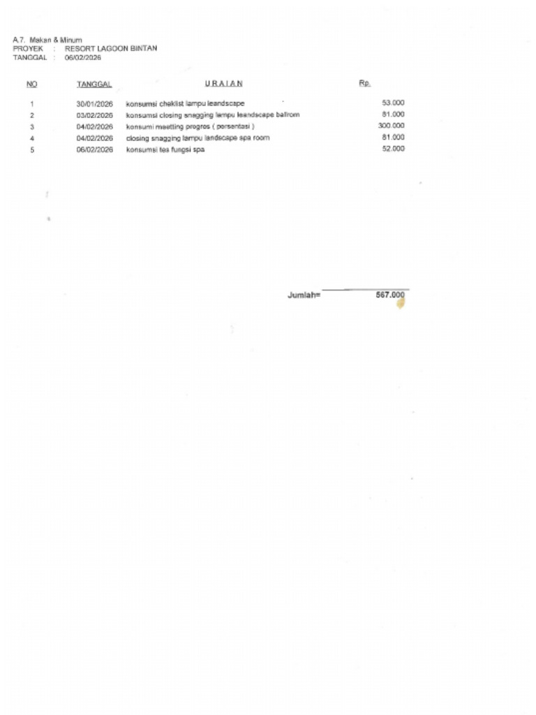 Keseluruhan Scan Nota Penyelesaian No. #068 | PDF