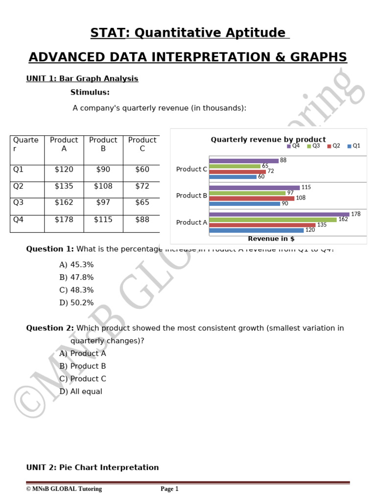 STAT - Graph Analysis | PDF