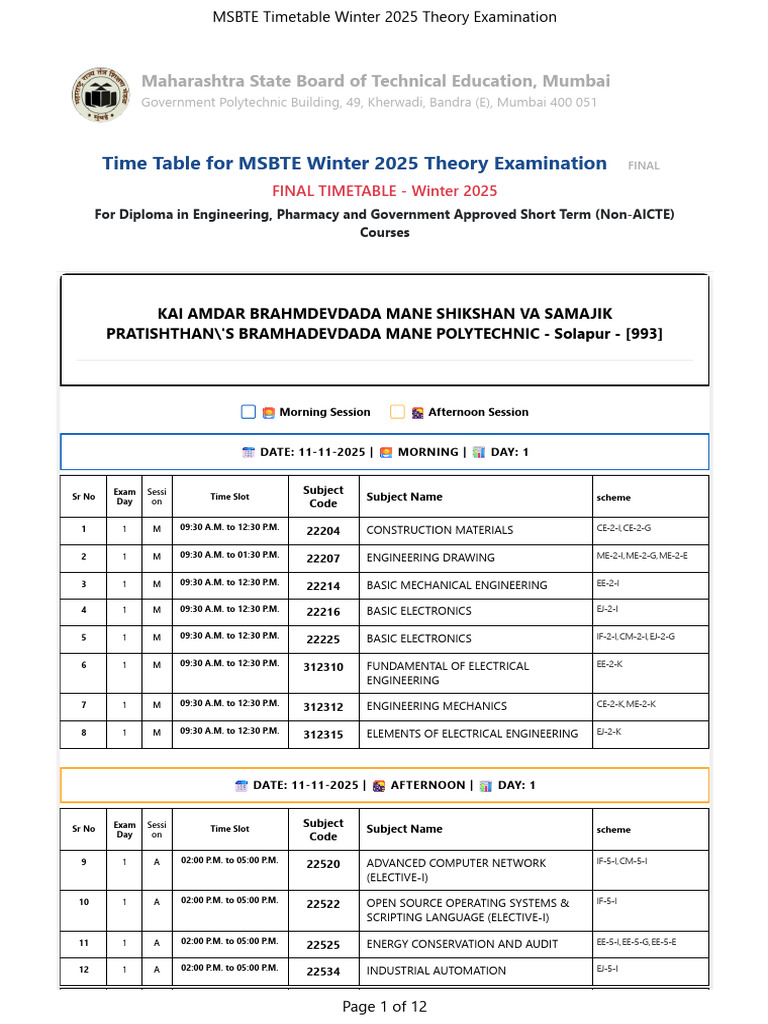 MSBTE Time Table Winter 2025 | PDF | Engineering | Electric Power