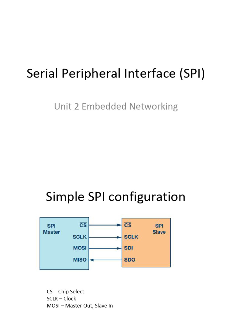 ESD SPI Protocol | PDF
