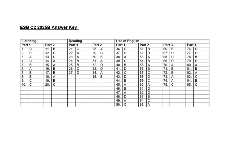 ESB C2 2025B Answer Key | PDF