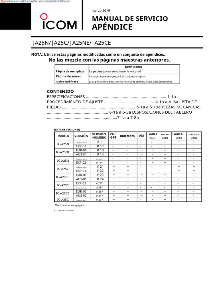 A25 - Service Manual - En.español | PDF | Hertz | Decibel