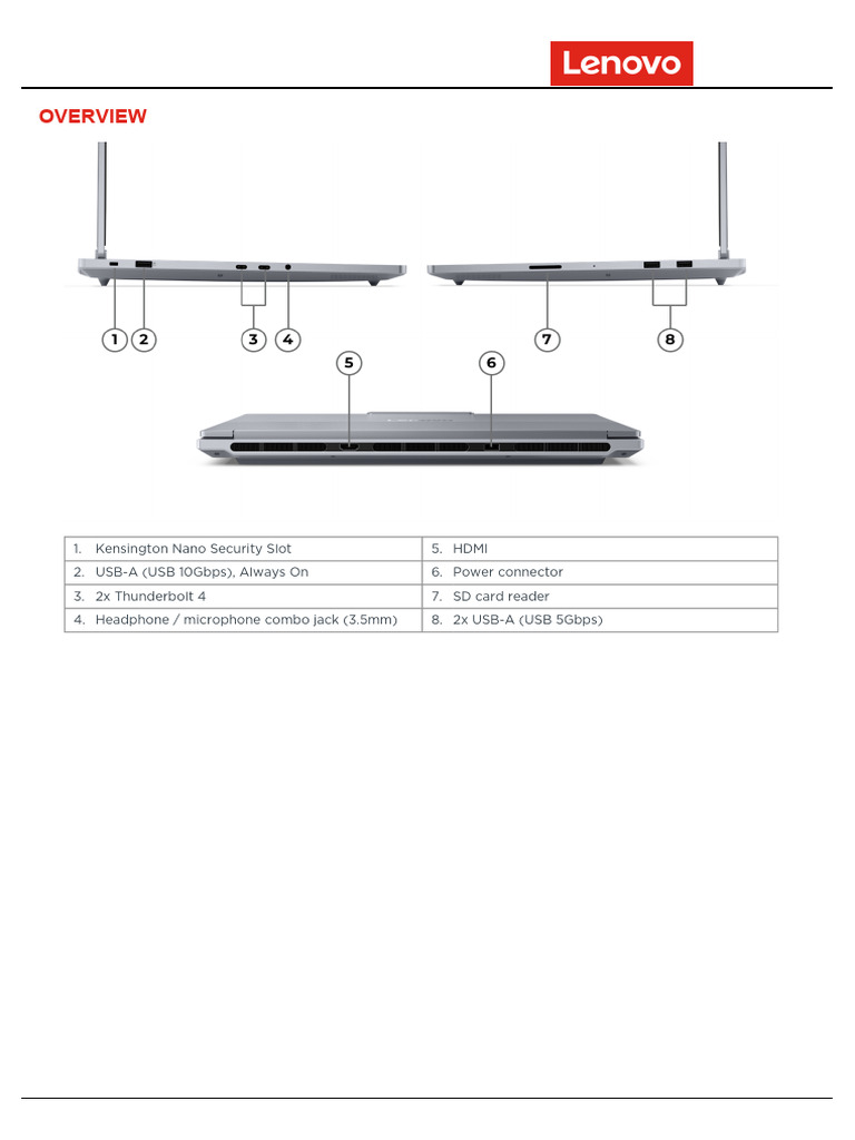 Thinkbook P16 - Table - G6 - IAX - Spec | PDF | Solid State Drive ...