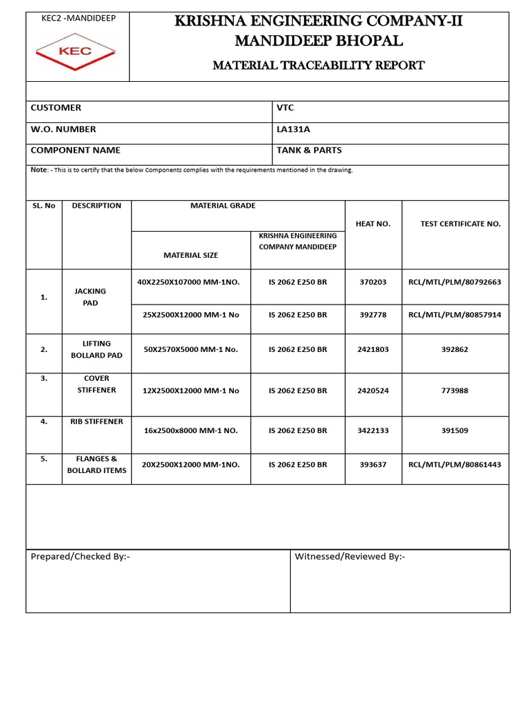 Raw Material Ut Report | PDF
