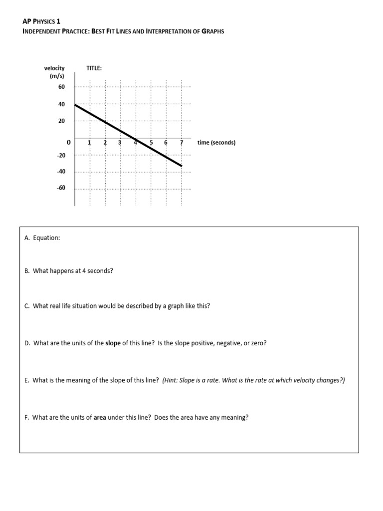PHYS AP1 Independent Practice Best Fit Lines Interpretation of Graphs ...