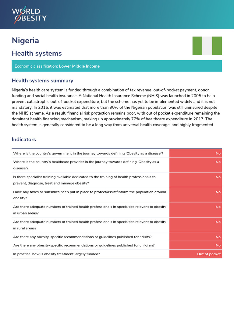 Health Systems Nigeria 158 | PDF | Obesity | Health Care