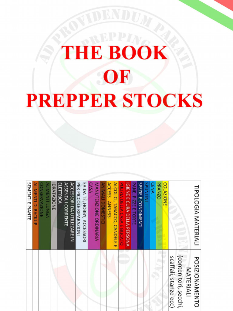 Prepper Book | PDF