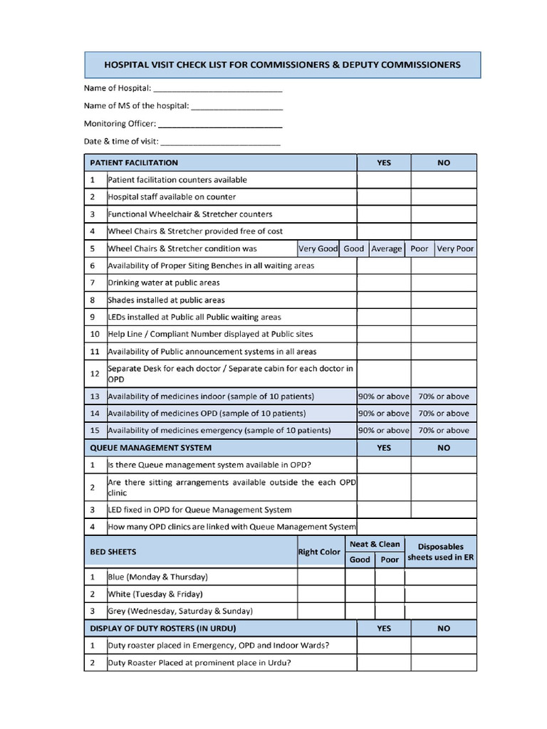 Check List For Commissioners & DCs | PDF