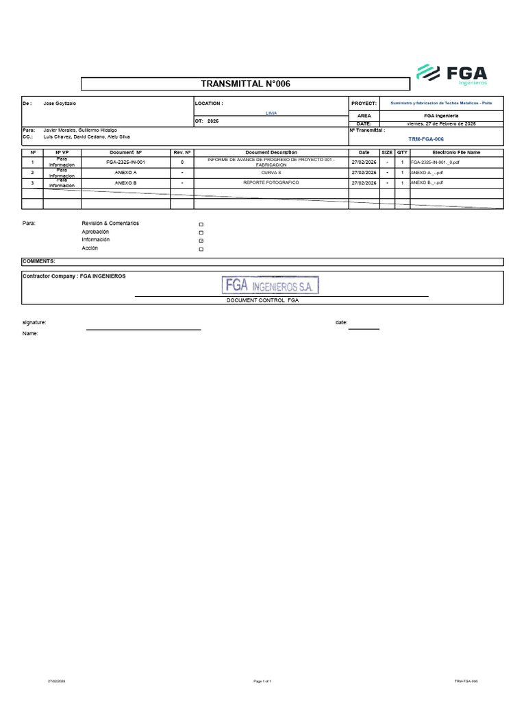 TRM Fga 006 | PDF