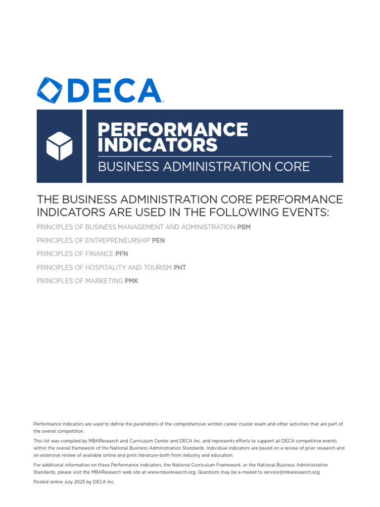 Content | PDF | Entrepreneurship | Performance Indicator