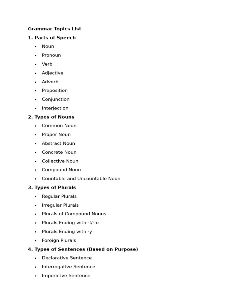 Grammar Topics List | PDF