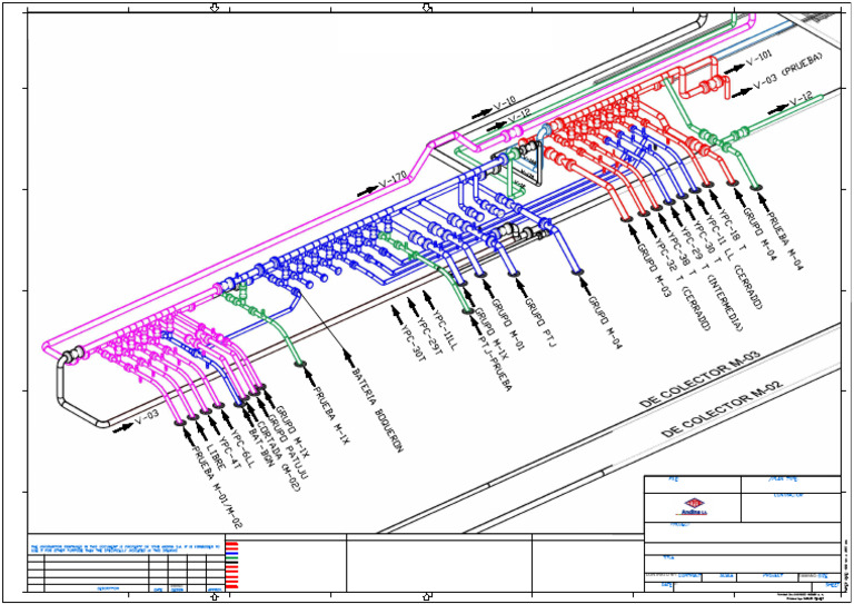 Colector Planta Ypc | PDF