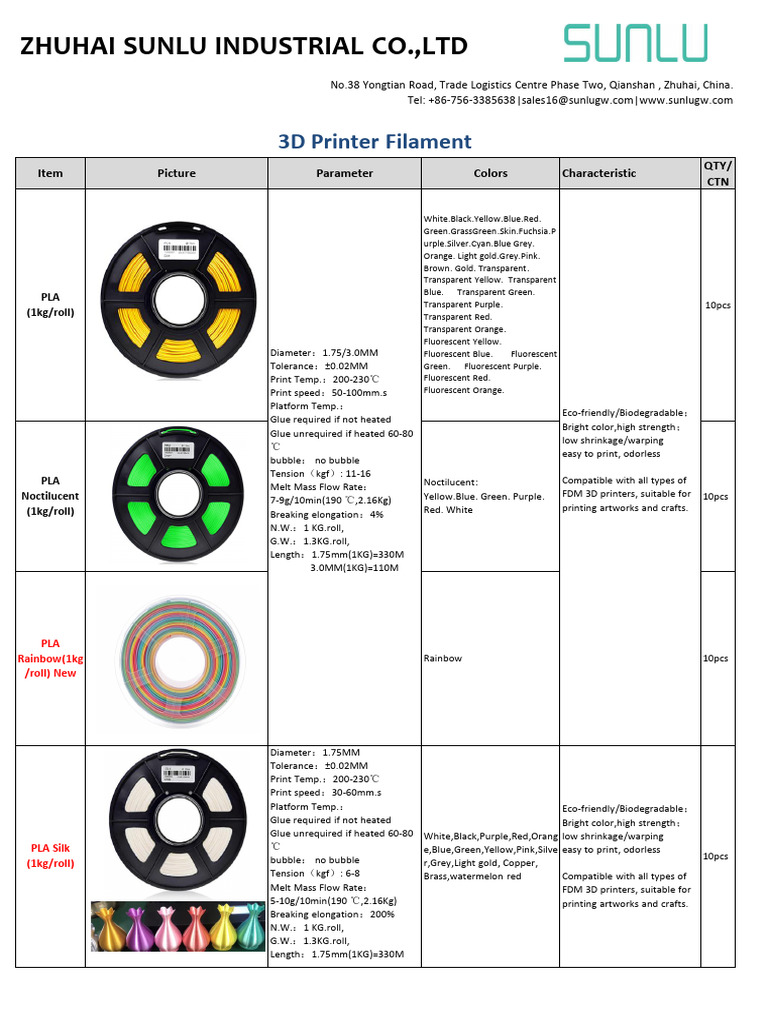 Zhuhai Sunlu Industrial Co.,Ltd: 3D Printer Filament | PDF