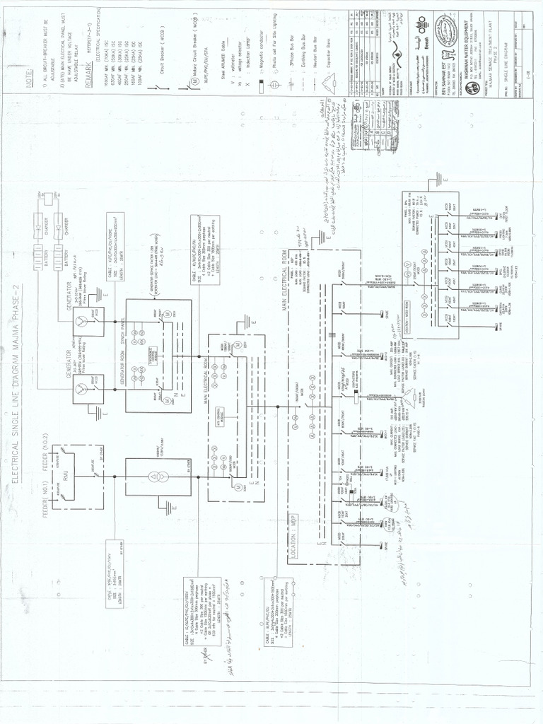 Slm | PDF