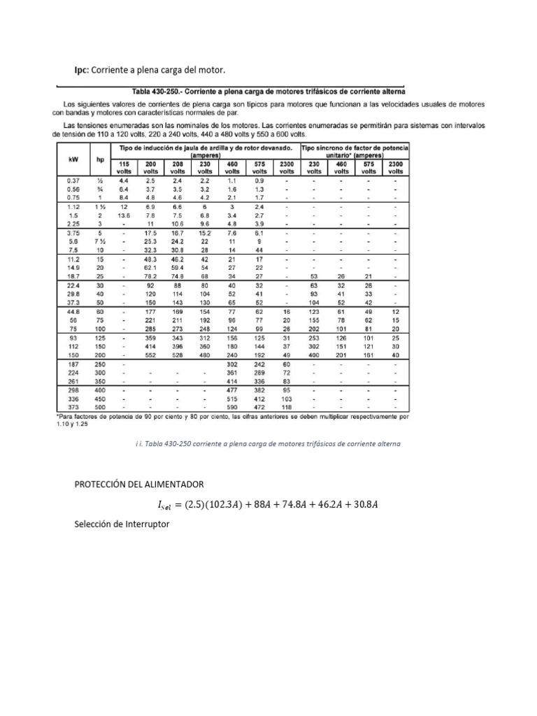 Tablas de Rey | PDF | Poder (Física) | Energia electrica