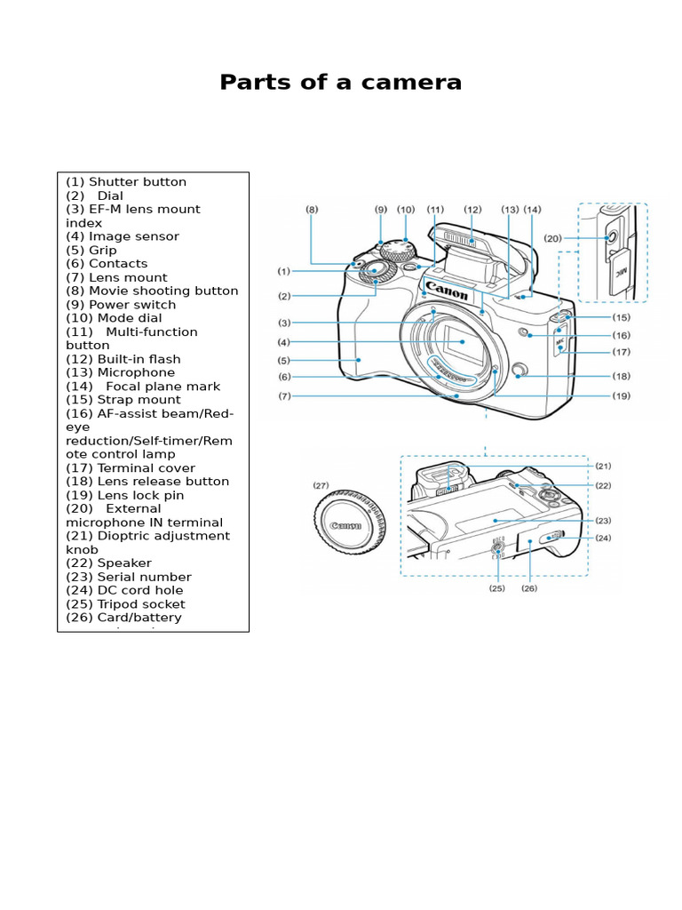 Parts of A Camera | PDF